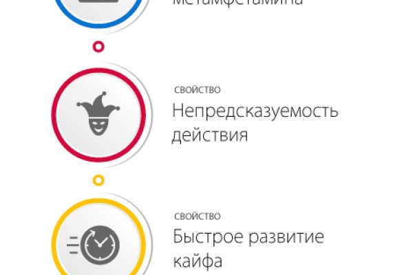 Кракена точка нет
